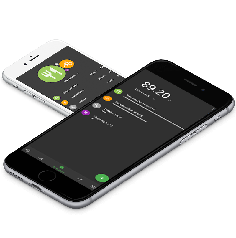 Dev Technosys
