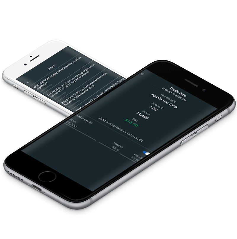 Dev Technosys