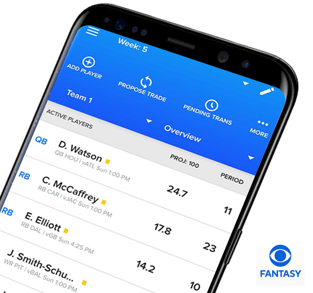 Dev Technosys